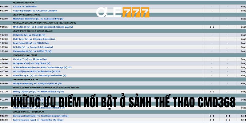 Những ưu điểm nổi bật giúp sảnh thể thao CMD368 được yêu thích